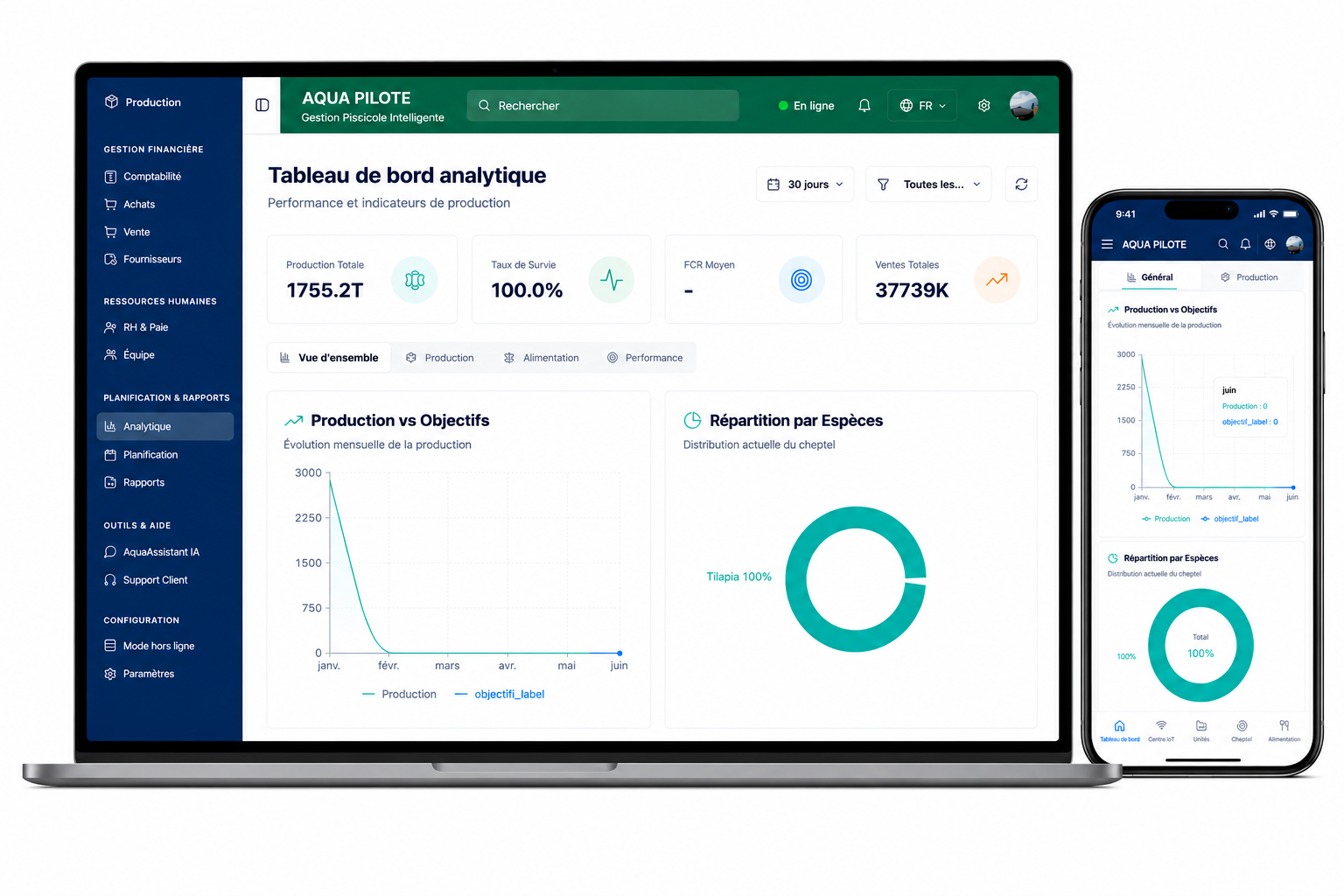AquaPilote — tableau de bord analytique sur ordinateur et application mobile